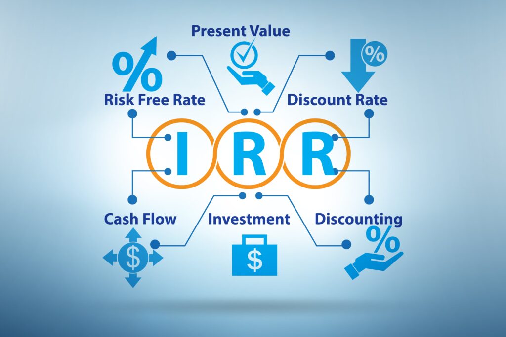 The Internal Rate of Return (IRR) is a financial metric used to calculate the profitability of an investment. Find out more about IRR and how to calculate it.