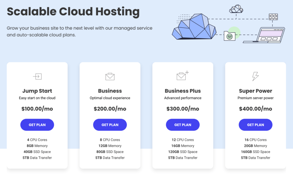 Wondering if SiteGround is the right web hosting choice for you? Find out what our experts think in this comprehensive review.