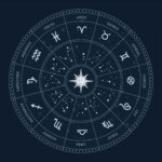 Find out what the 12 zodiac signs are, as well as their astrological dates, symbols and personality traits.